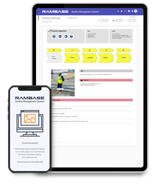 01-R-QMS-Visual-Documents-Tablet-and-Mobile-ENG (1)