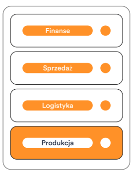02.-ERP-for-SMB