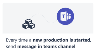02.New-production-started