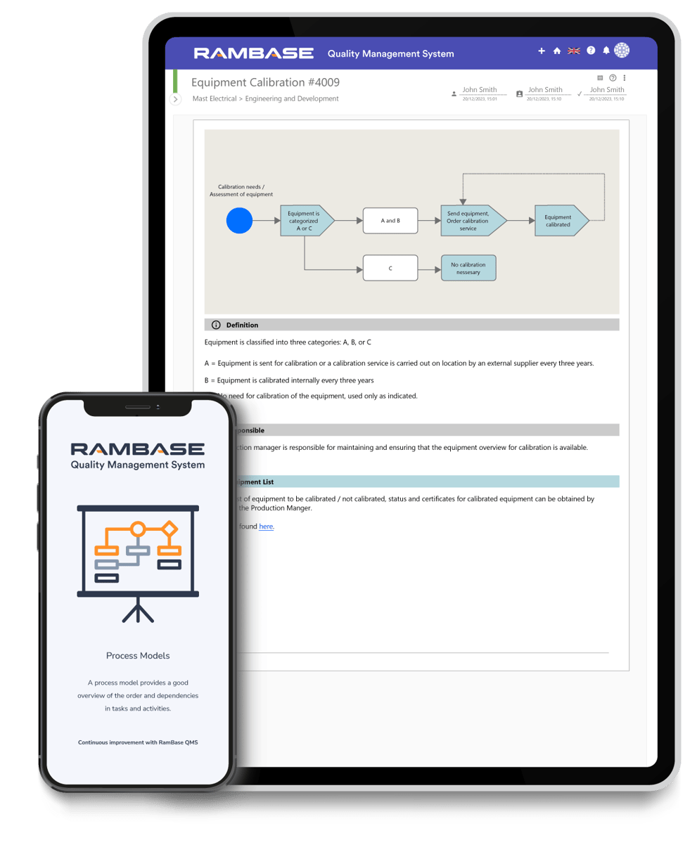 Qprocess Qumas Prosessmodeller | QMS modul | RamBase Quality Management System