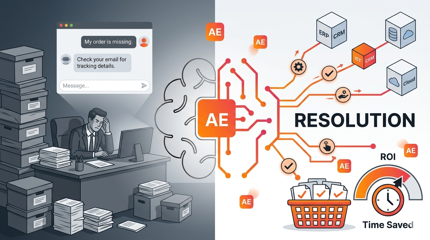 AE Resolution