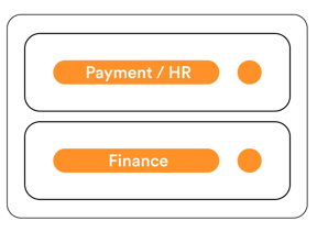 Finance-ERP-system-min