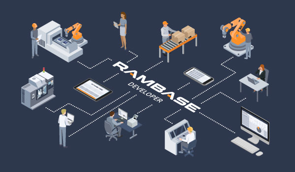 RamBase Developer logo and graphics