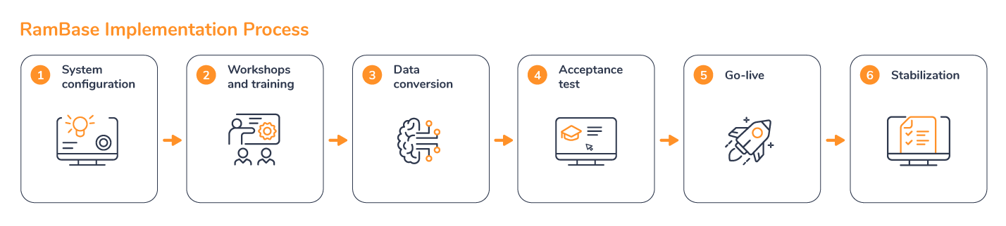 MicrosoftTeams-image (3)