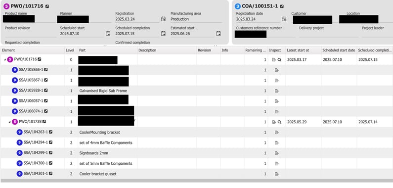 Order Overview Example (redacted)