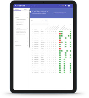 RamBase QMS-Competence Management-min