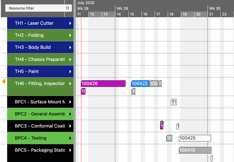 RamBase planning board