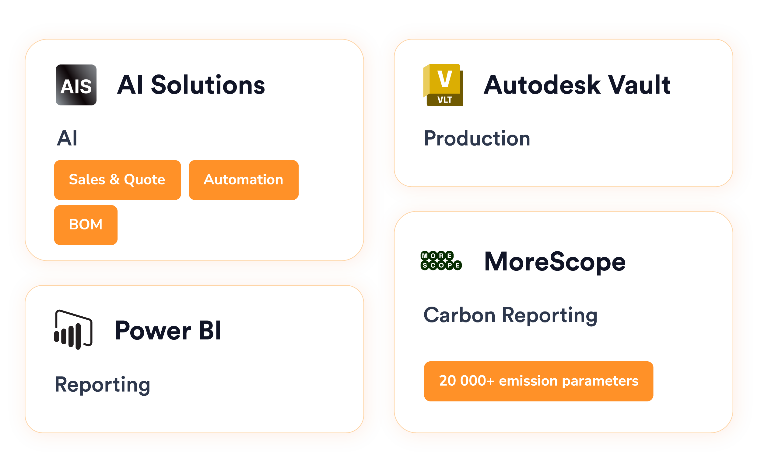 RamBase-Marketplace
