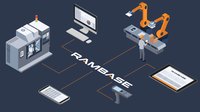 Rambase_devices__1920x1080 (1) (1)