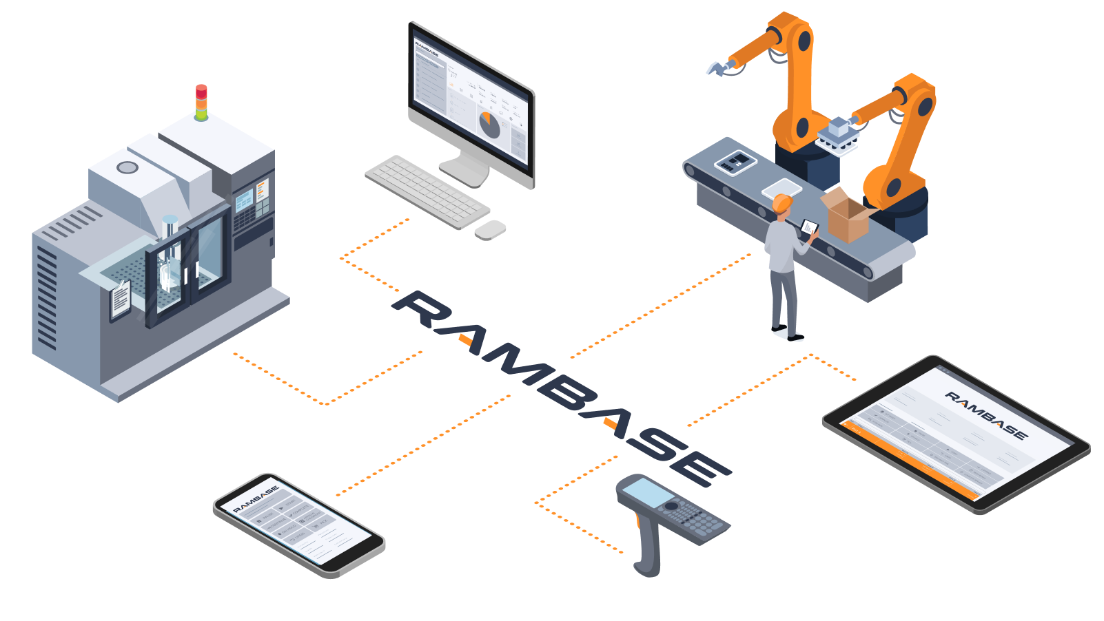 Rambase_devices_nobackground__1920x1080 1