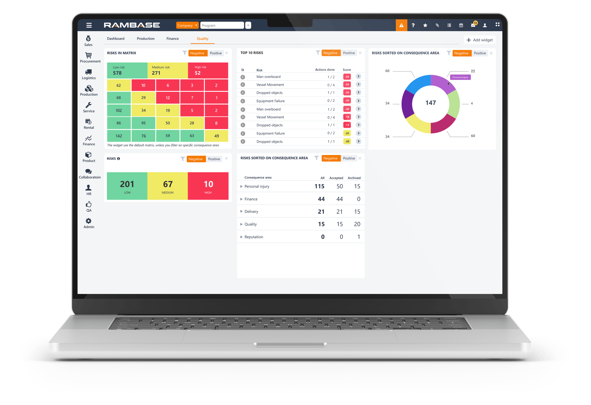 RiskAssessment-Quality-Dashboard