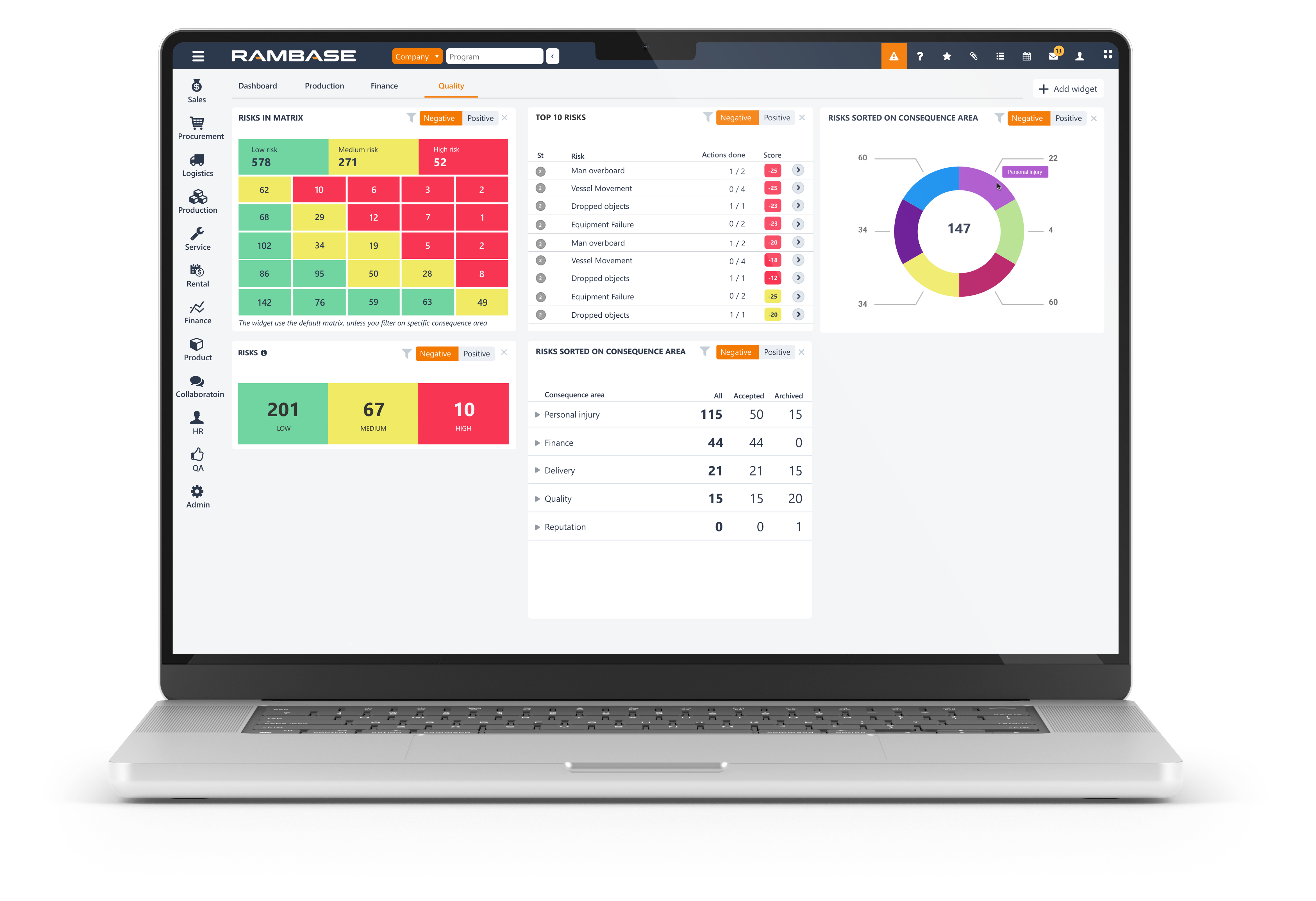 RiskAssessment-Quality-Dashboard