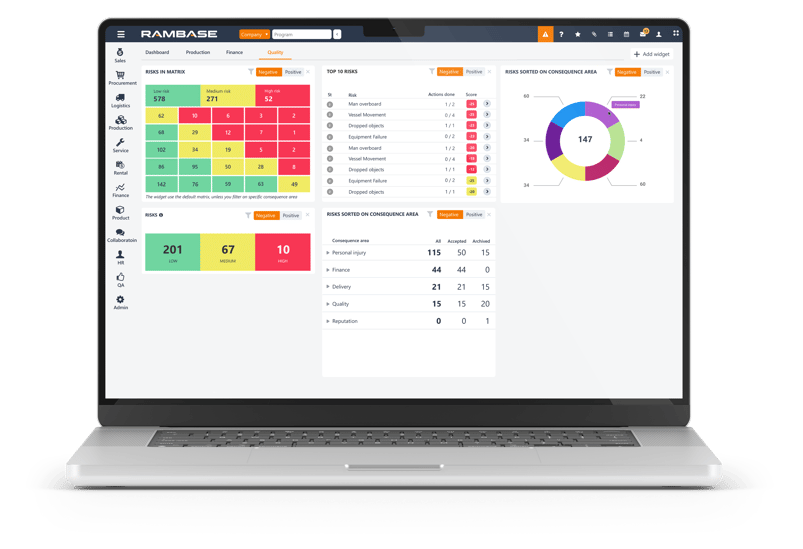 RiskAssessment-Quality-Dashboard
