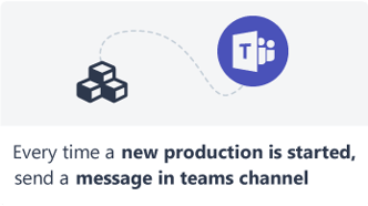 WFA-Send-message-in-teams-channel