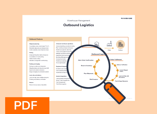 WarehouseManagement-OutboundLogistics-PDF