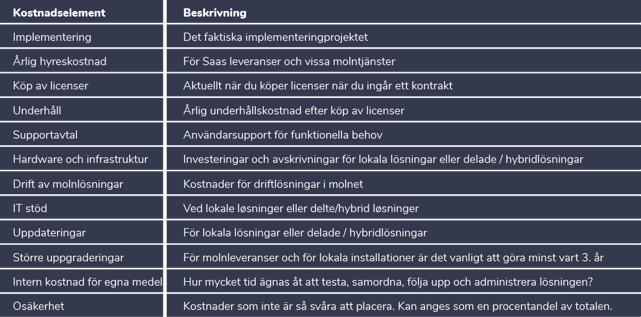 chart_rambase_se