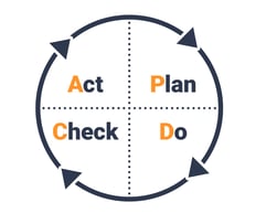 inosa-plan-act-03- no background-1