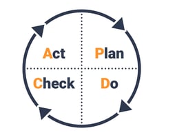 inosa-plan-act-03- no background-1