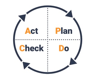 inosa-plan-act-03- no background-2