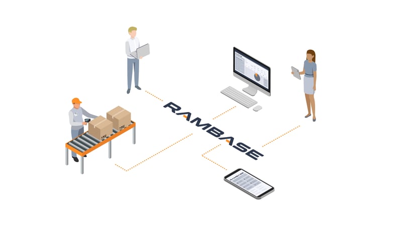 Cloud-based ERP - What’s in it for you?
