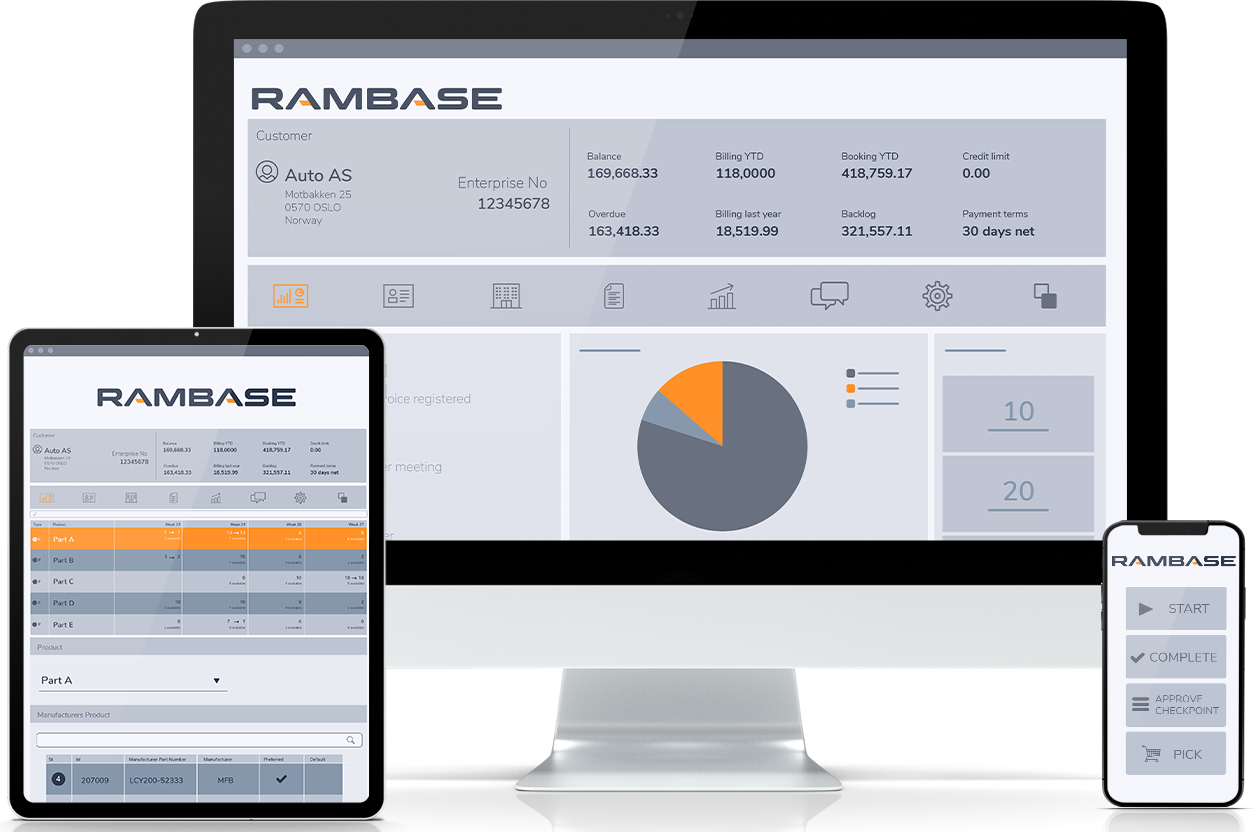 rambase_devices