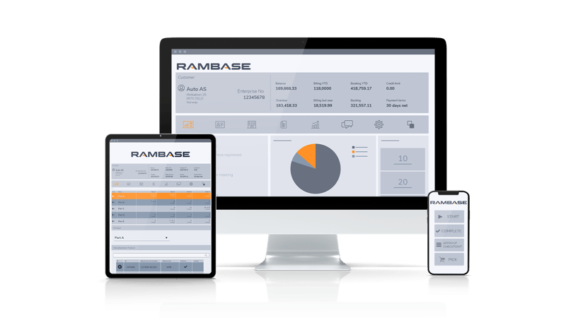 Sell your services with our flexible project order solution